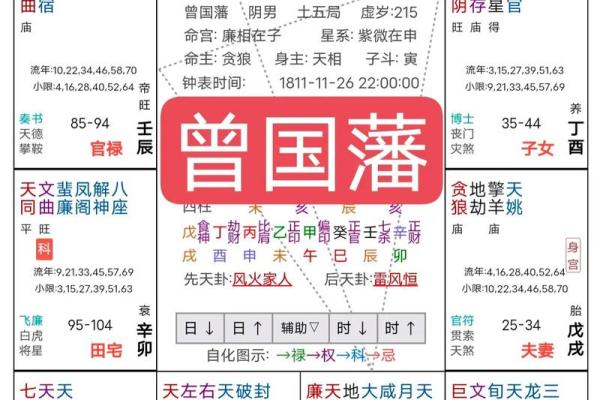 紫微斗数资料- 紫微斗数资料pdf百度网盘? 紫微斗数资料- 紫微斗数资料pdf百度网盘?