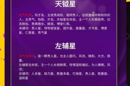 紫薇斗数看癌症