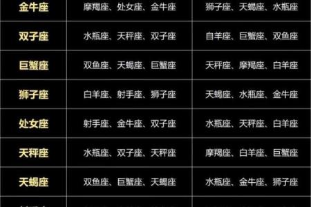 星座&钱包颜色-你应该了解的星际配对