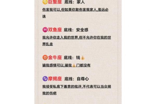 陶白白分析如何和十二星座相处的