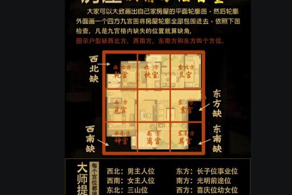 房子沿街的风水好吗