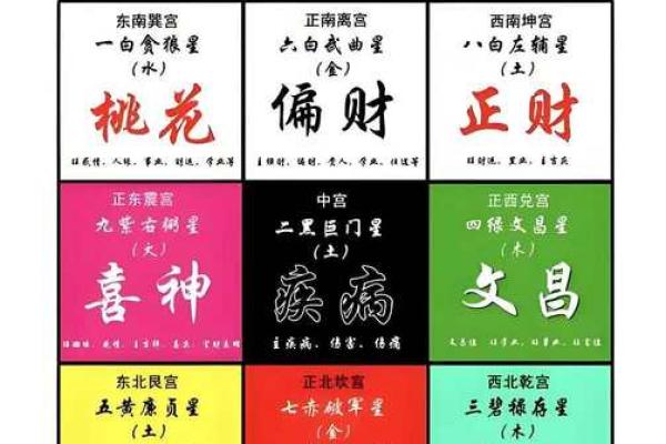 挂吉星高照禁忌吉星高照的风水功用 挂吉星高照禁忌吉星高照的风水功用