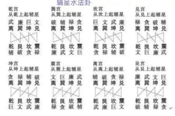 挂吉星高照禁忌吉星高照的风水功用 挂吉星高照禁忌吉星高照的风水功用
