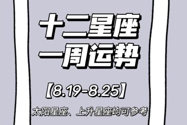 微博里的星座运势在哪了