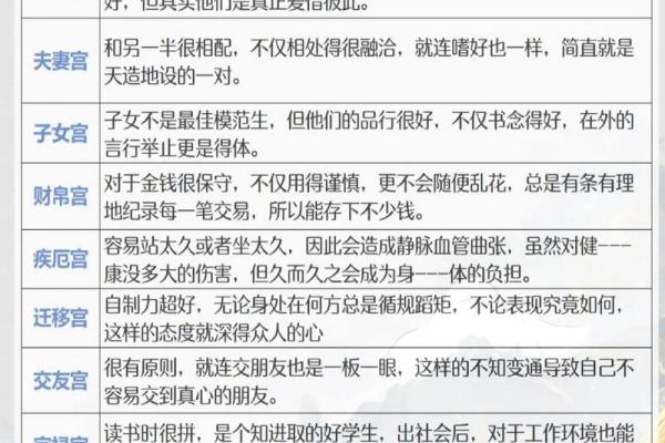 许铨仁紫微斗数讲义 许全仁紫微斗数？