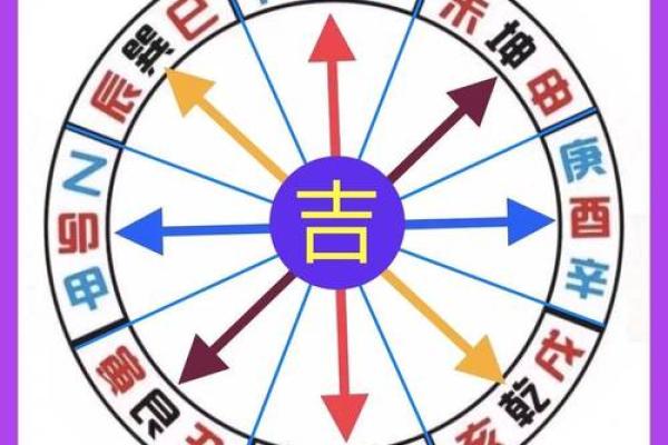 八字四天干都入墓库的命运 八字四天干都入墓库的命运