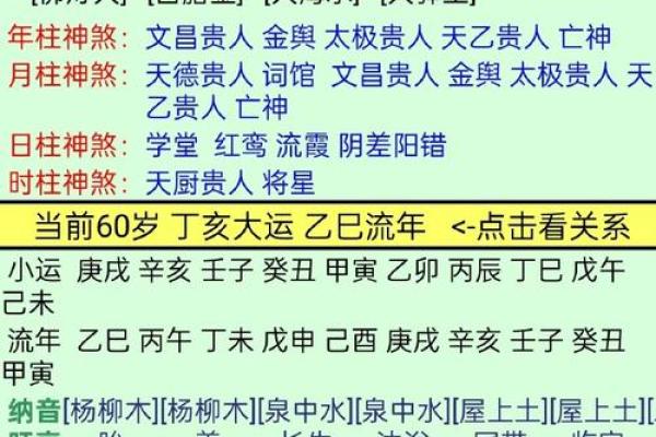 八字精批姓名详批 八字精批姓名详批