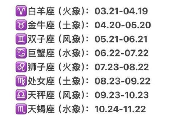 农历8月22日是什么星座 农历8月22日是什么星座