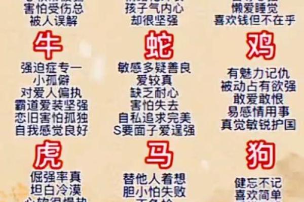 八字火旺者的性格 八字火旺者如何性格