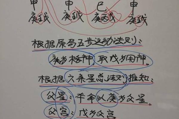 八字与身体
