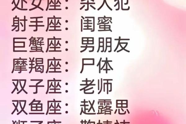 有从迷信星座里走出来的吗 有从迷信星座里走出来的吗