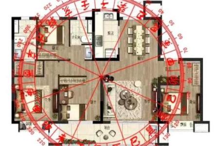 不离婚的风水布局