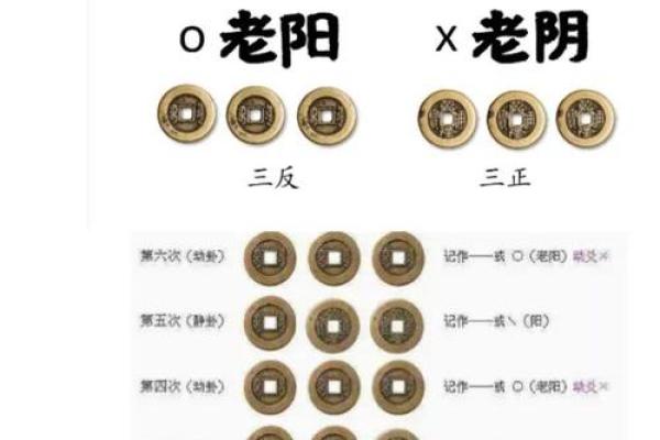 算命姻缘准的事件 大家说说算命姻缘的事吧? 算命姻缘准的事件 大家说说算命姻缘的事吧?