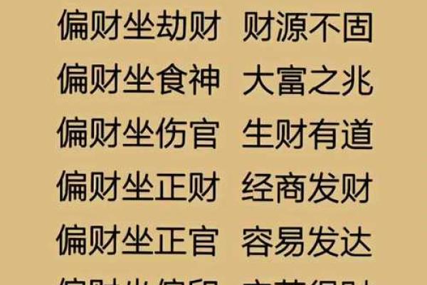八字正财偏财 八字正财偏财