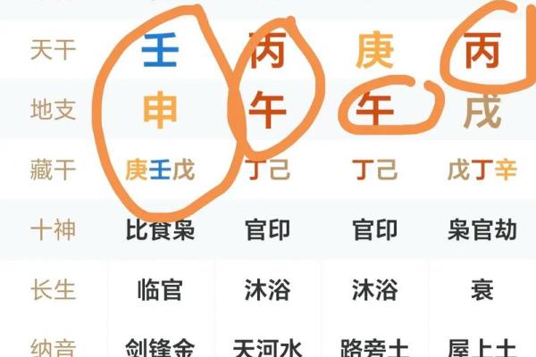 八字5火 八字5火