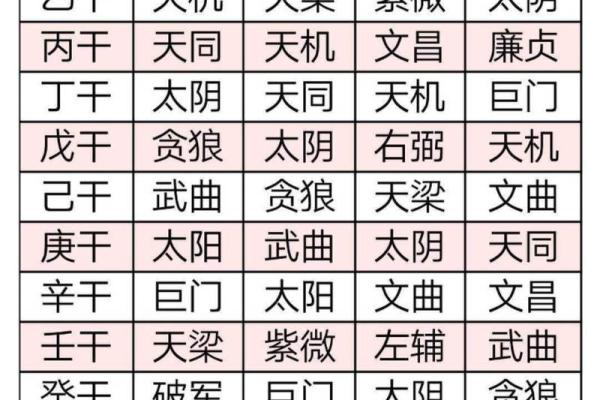 八字5火 八字5火