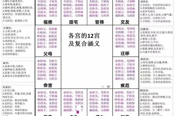 七杀在财帛宫，紫微斗数七杀在财帛宫