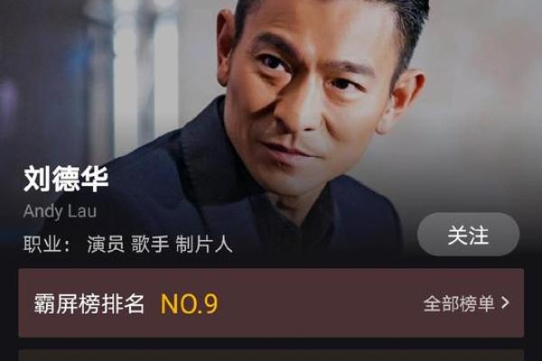 阿娇和刘德华为什么改名-姓名学-华易网姓名 阿娇和刘德华为什么改名-姓名学-华易网姓名