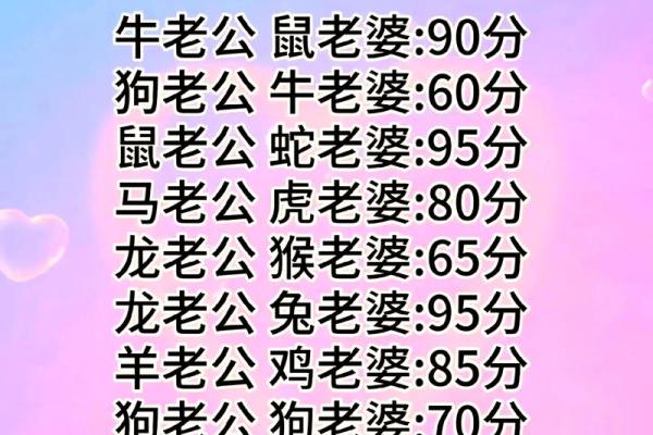 最准姓名配对缘分测试吉凶 最准姓名配对缘分测试结果？