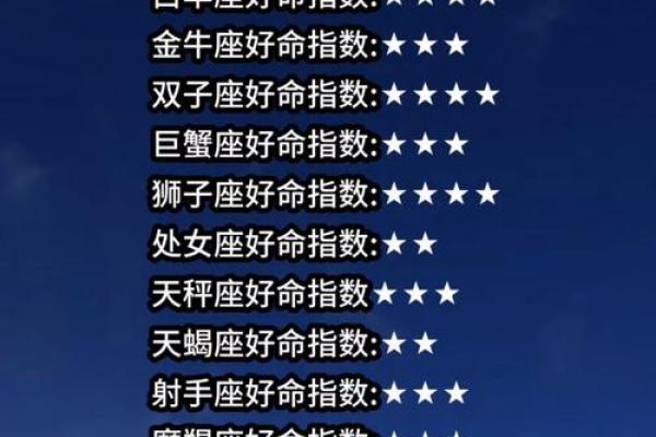 越老命越好的星座男 越老命越好的星座男前十名