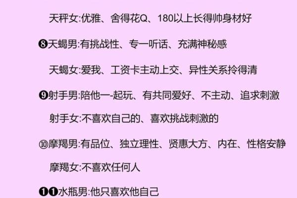 【12星座全解析】性格特点、爱情观、职场选择等详细解读！
