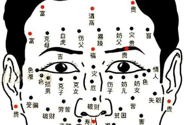 额头上的胎记算命