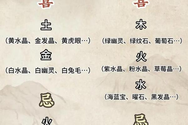 八字身弱无印克母