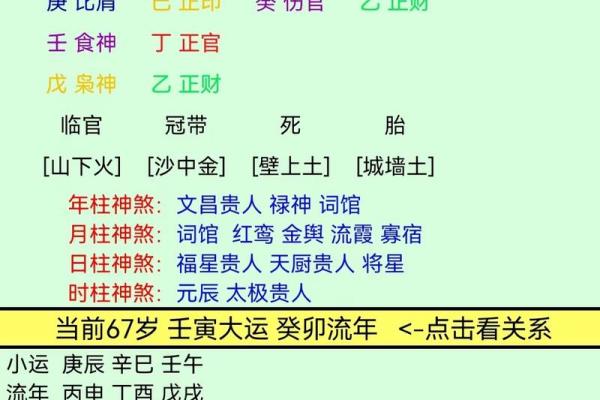 男命八字相刑的影响及化解方法推荐