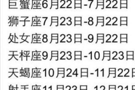 1988年十月初十哪个星座