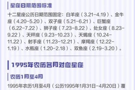 星座是看阳历还是阴历