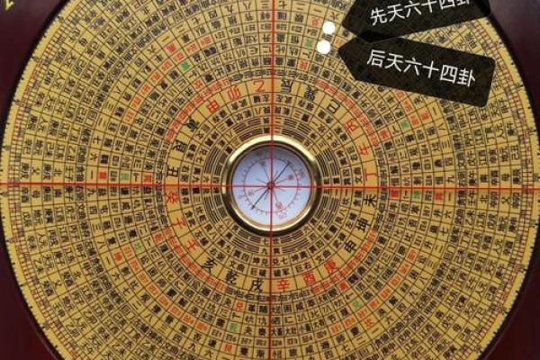 最好的风水罗盘，罗盘逐层详解