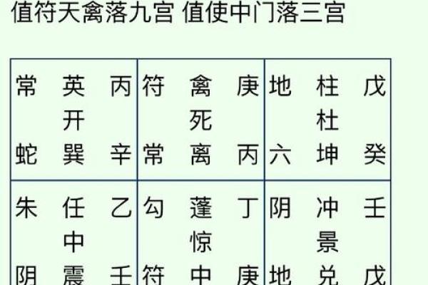 八字-论十月建亥侯