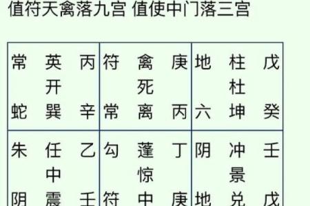 八字-论十月建亥侯