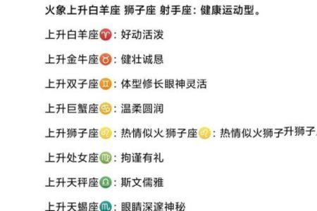 星座有下升和上升同时出现吗