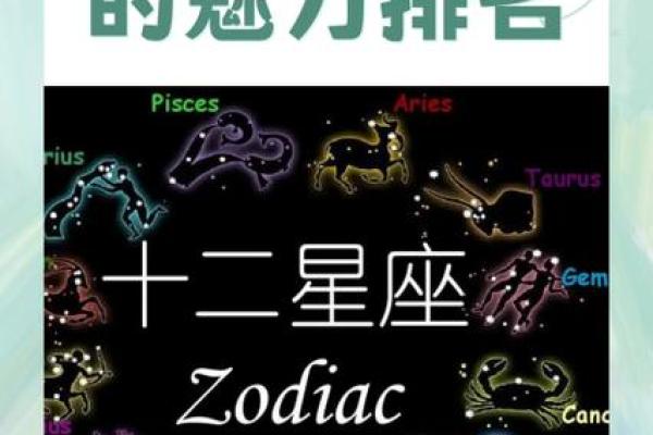 十二星座综合实力排行榜-十二星座综合实力最强的星座
