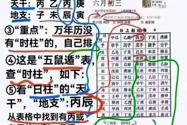 风水解答八字纯阳的男人好不好