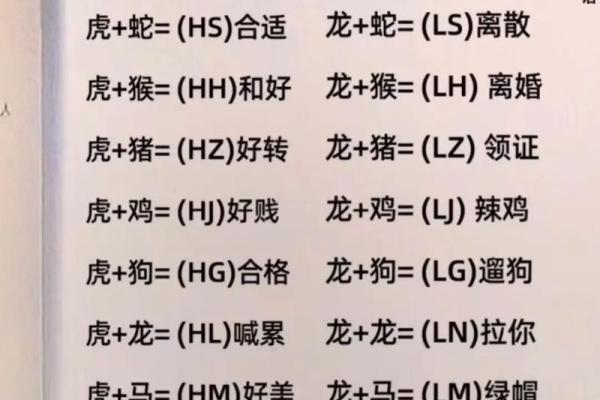 免费配对测试两人关系缘分