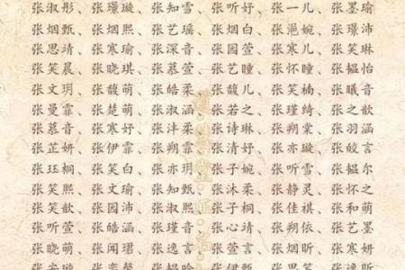 姓张的名人-名人大全-姓名学-华易算命网姓名