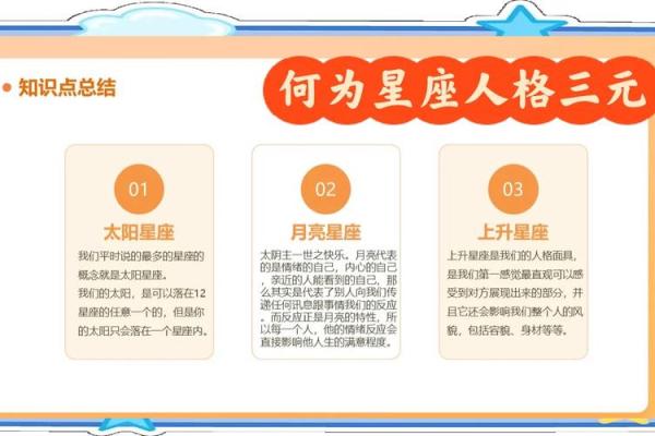 双子座上升星座巨蟹和摩羯座配吗女生