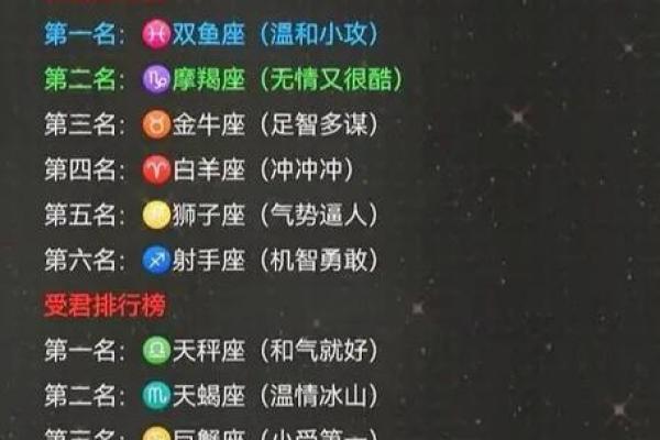 土象星座都有哪几个星座 土象星座什么意思 土象星座都有哪几个星座 土象星座什么意思