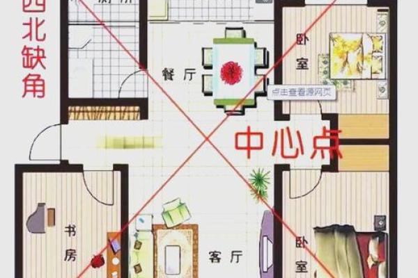 何为房屋缺角，又有哪些风水影响？