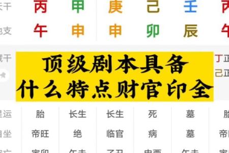 八字财官印俱全的女命,什么样才为财官印三全