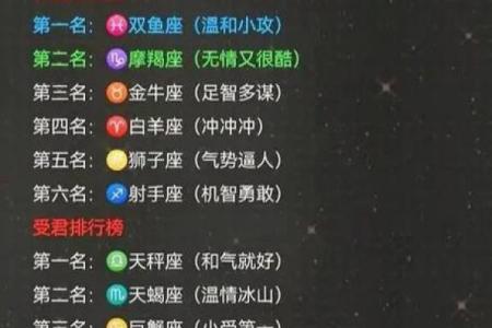 土象星座都有哪几个星座 土象星座什么意思