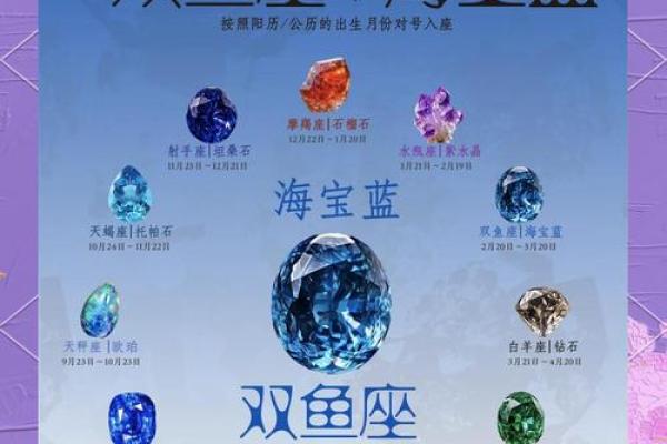 十二星座里最适合的宝石