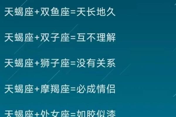 天蝎与哪个星座做闺蜜最配呢