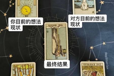 塔罗牌多久测试一次才不受影响-