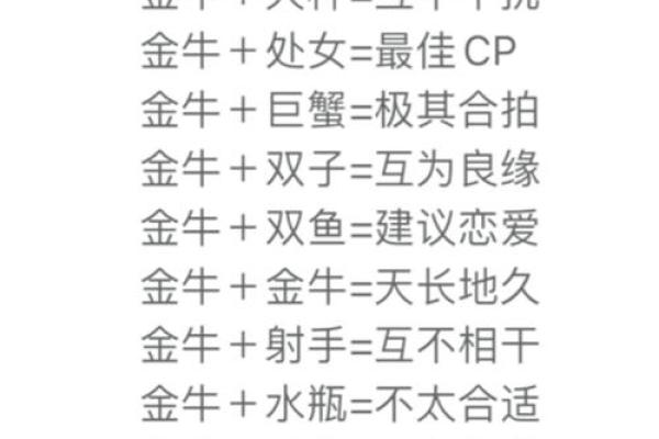 12星座怎么和狮子座分手