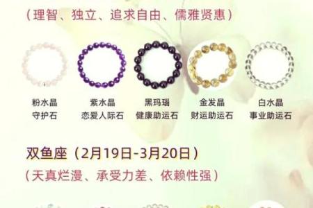 天顶星座狮子座怎么样配对