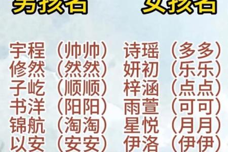 带土字旁的女孩名字-名字大全-姓名学-华易算命网姓名