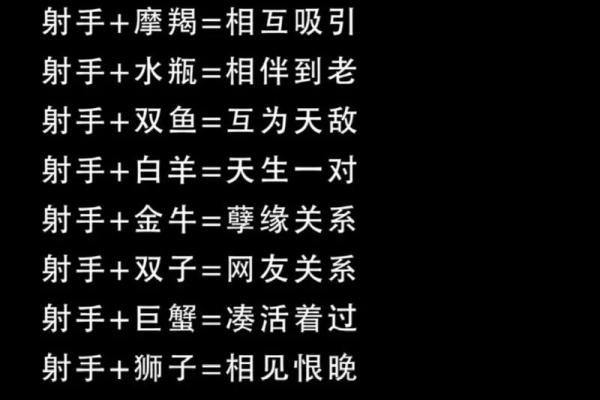 攻略跟12星座表白前的必做功课